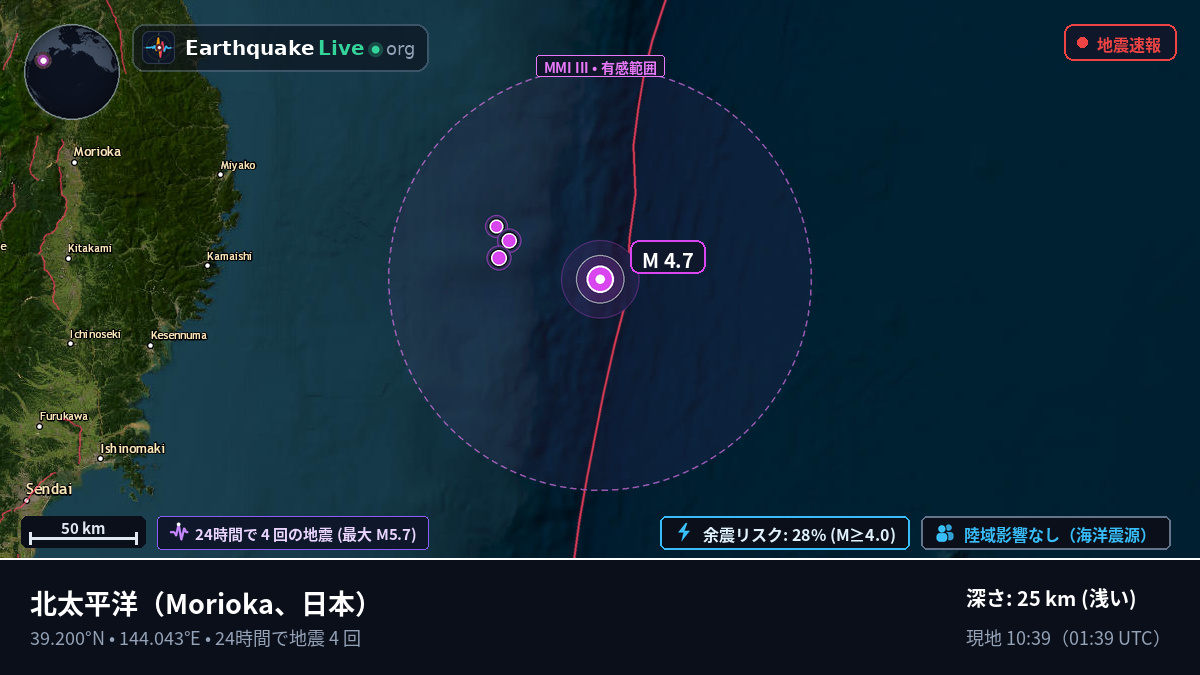 北太平洋 (日本)