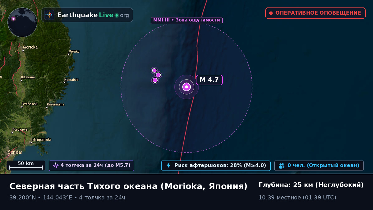 Северная часть Тихого океана (Япония)