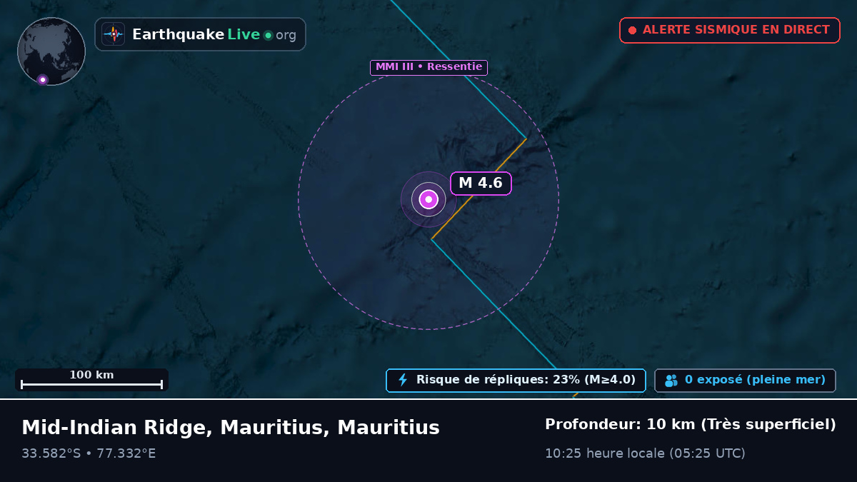 Océan Indien (Mauritius)