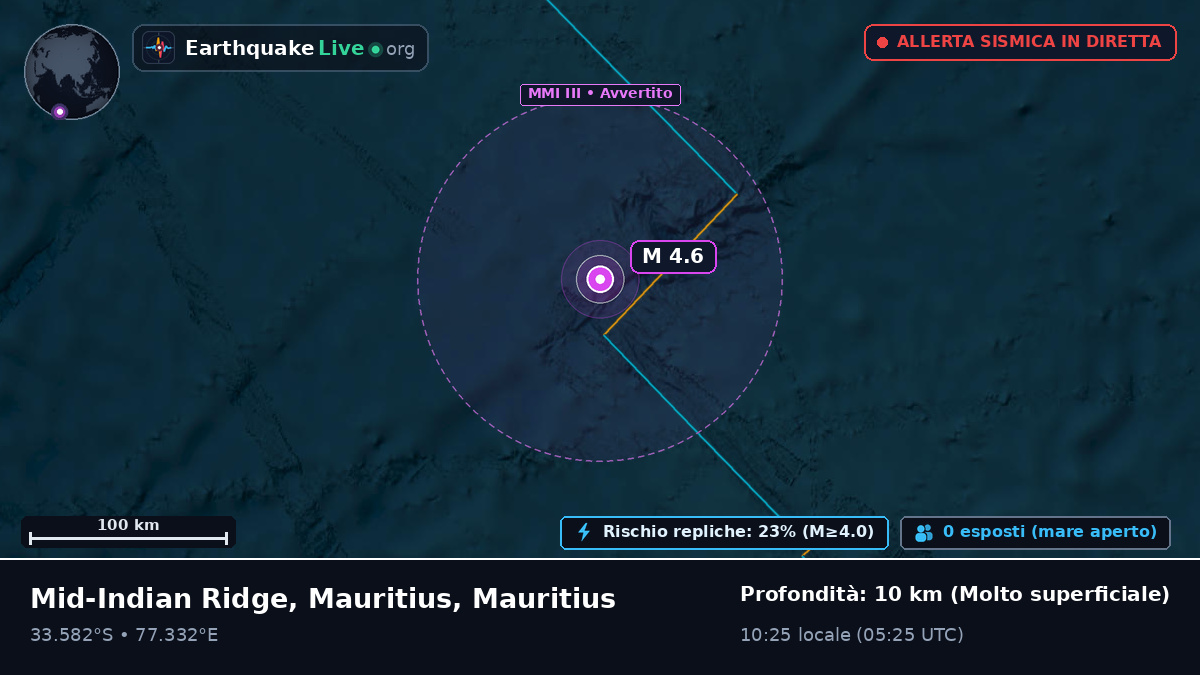 Oceano Indiano (Mauritius)