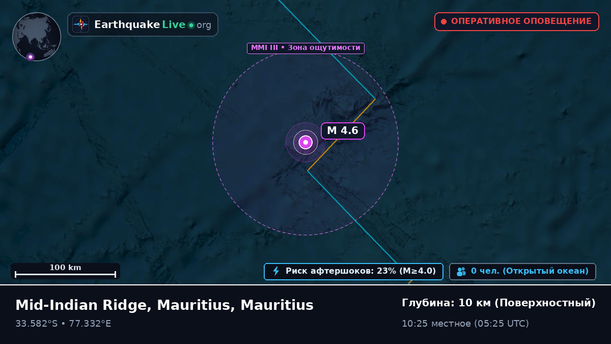 Индийский океан (Mauritius)
