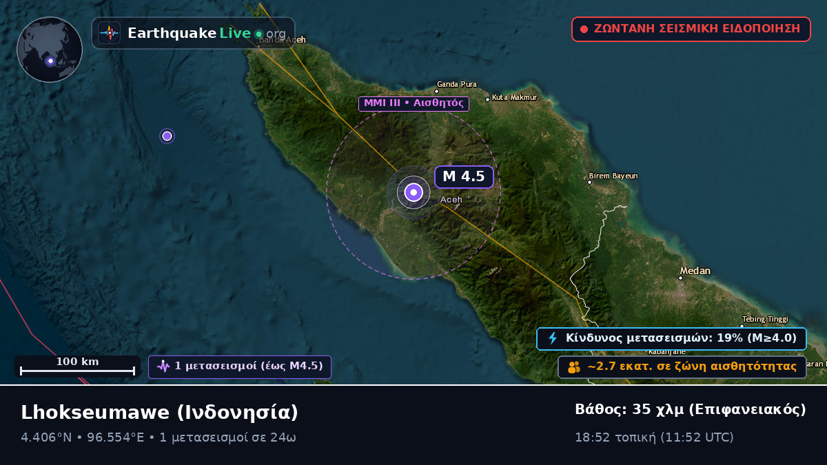 Aceh, Ινδονησία