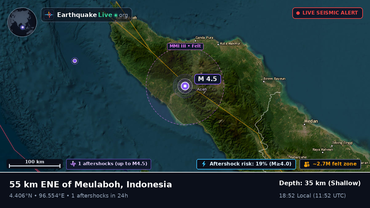 Aceh, Indonesia