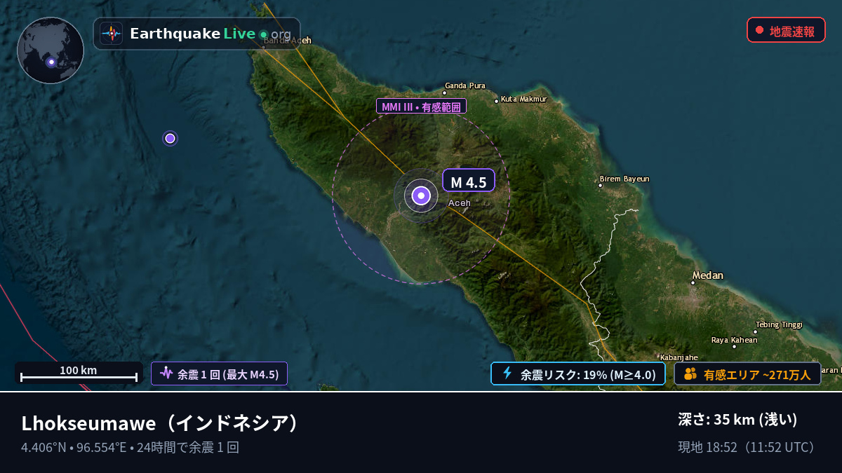 Aceh, インドネシア