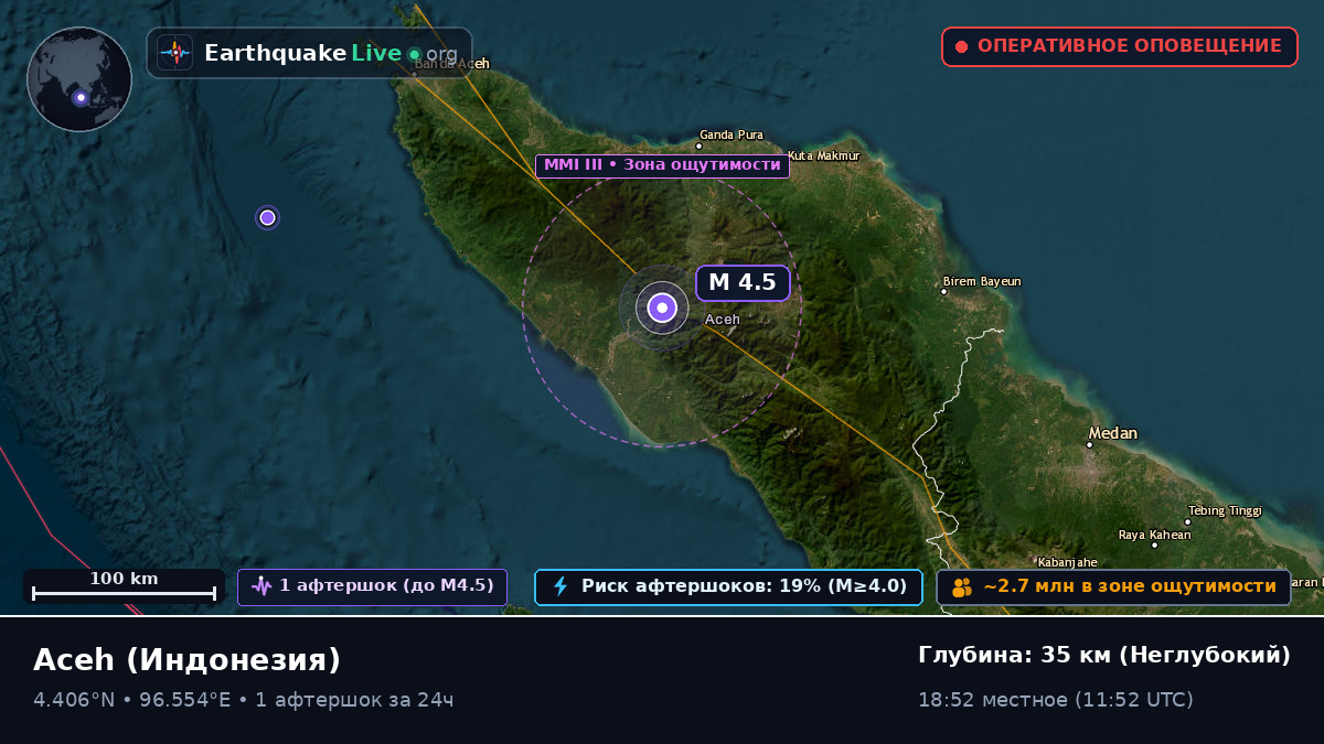 Aceh, Индонезия