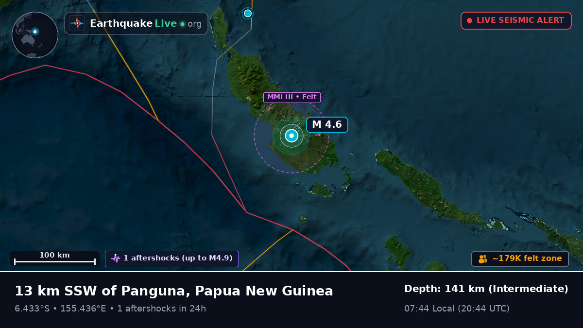 Arawa, North Solomons, Papua New Guinea