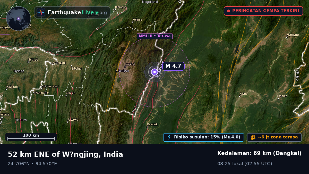 Manipur, India