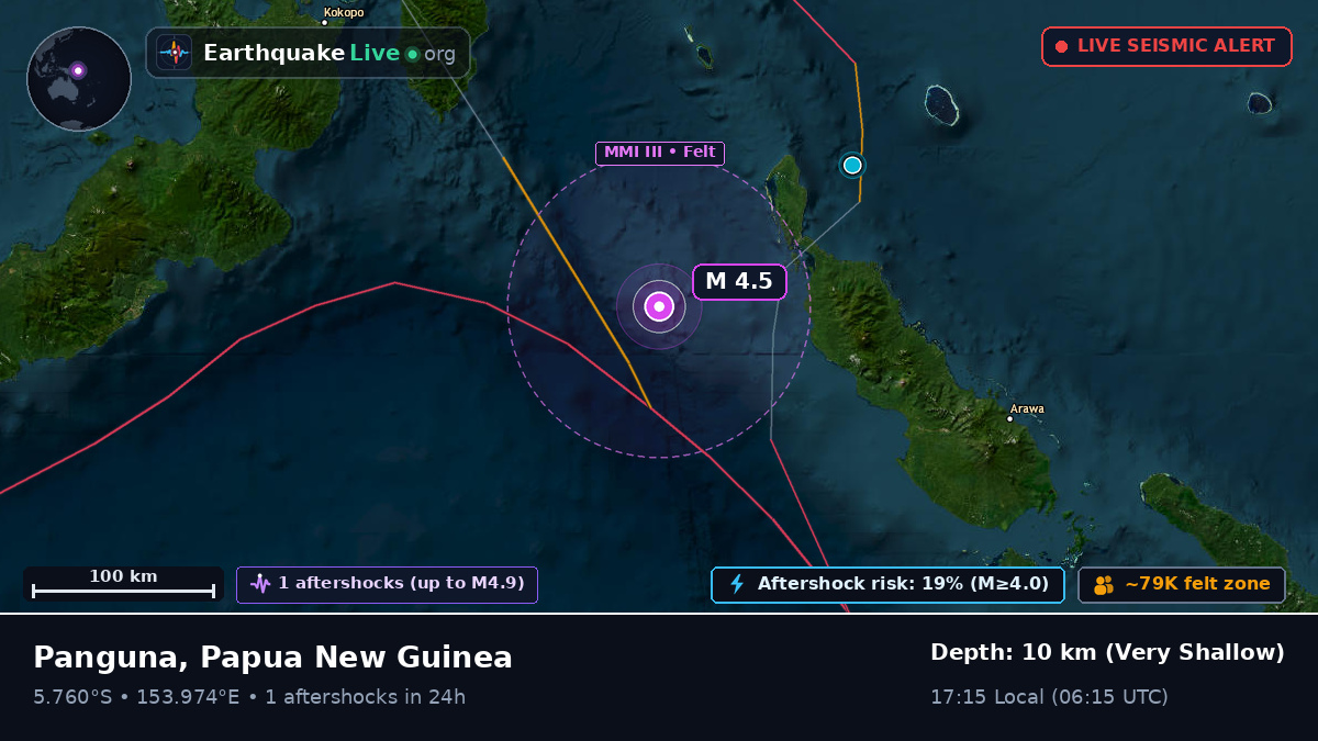Solomon Sea (Papua New Guinea)