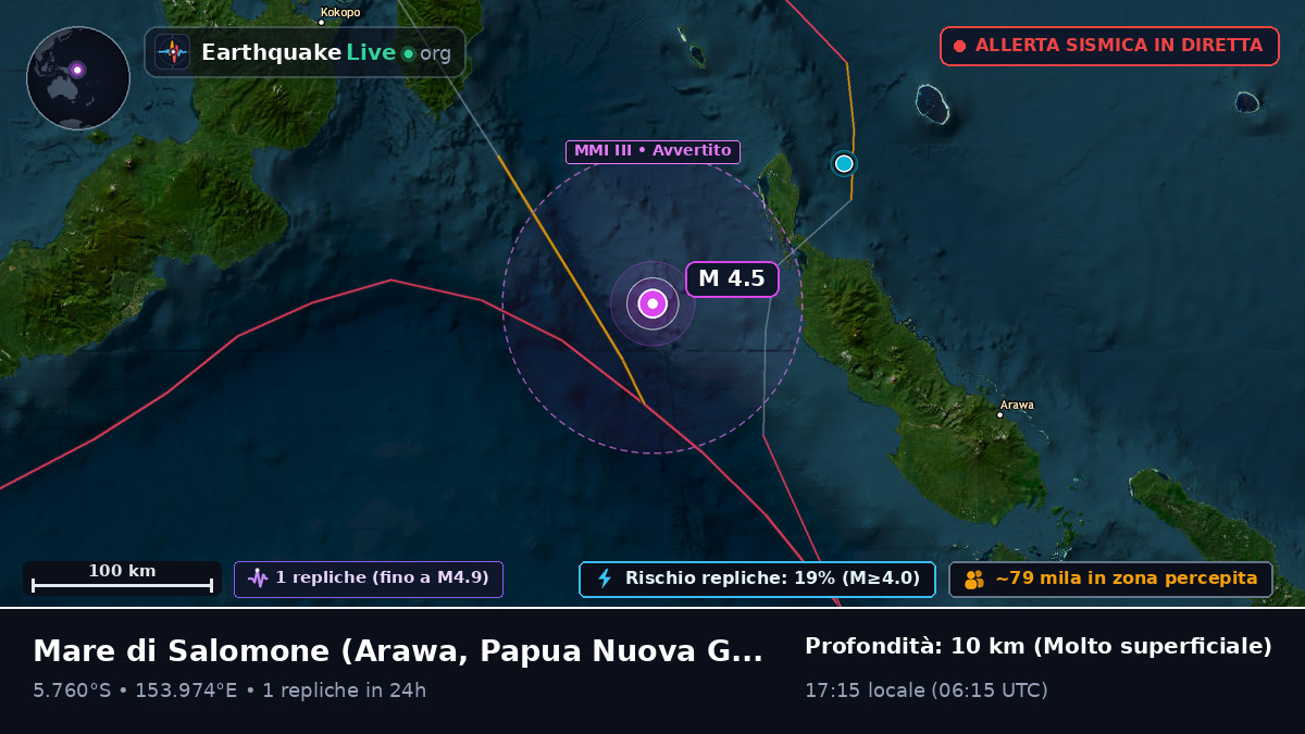 Mare di Salomone (Papua Nuova Guinea)