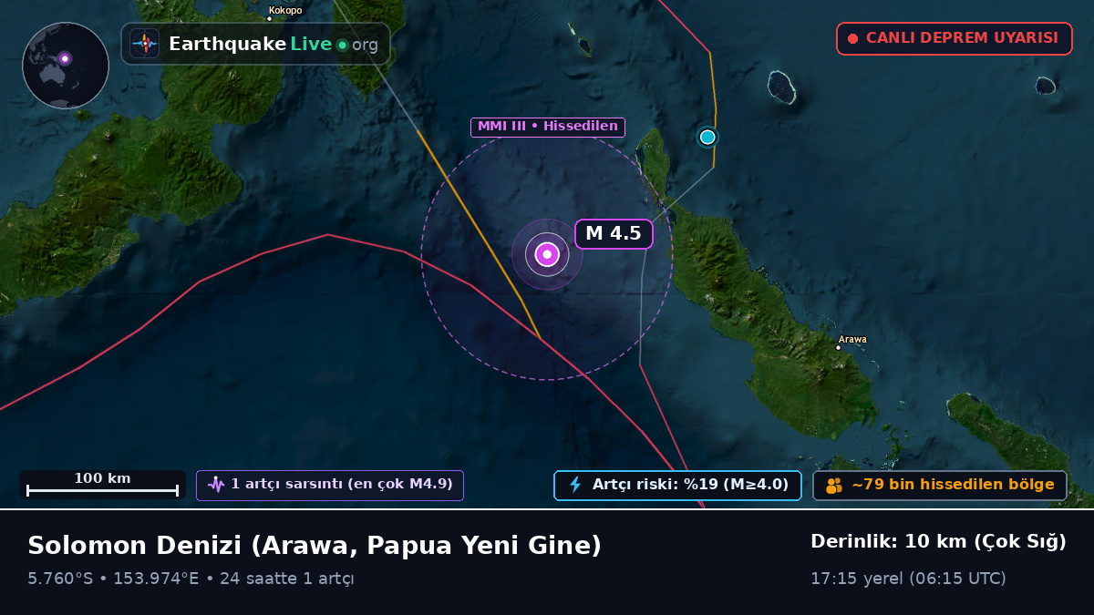 Solomon Denizi (Papua Yeni Gine)
