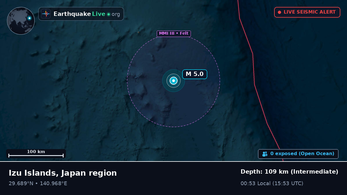 North Pacific Ocean (Japan)