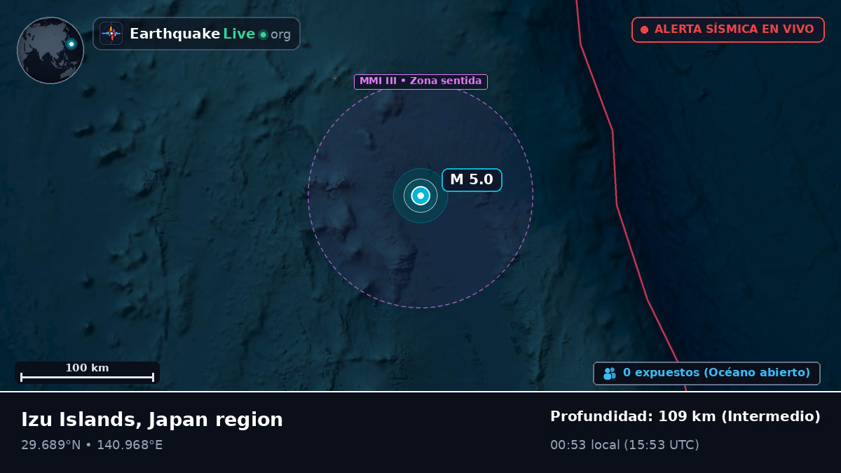 Océano Pacífico Norte (Japón)