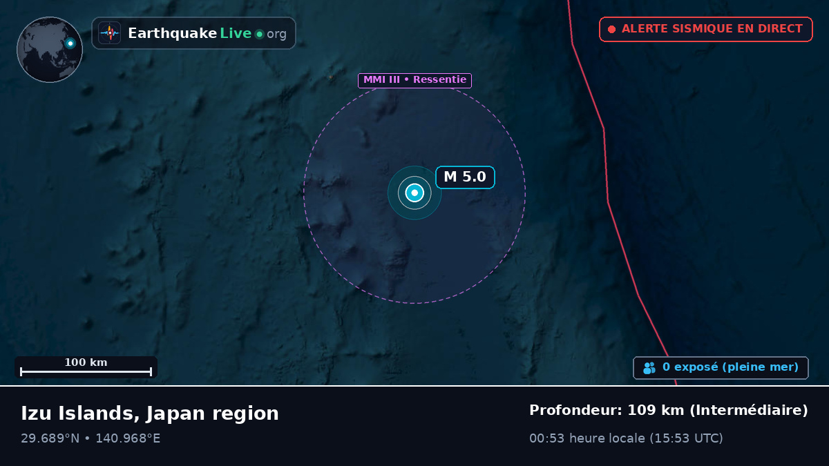 Océan Pacifique Nord (Japon)