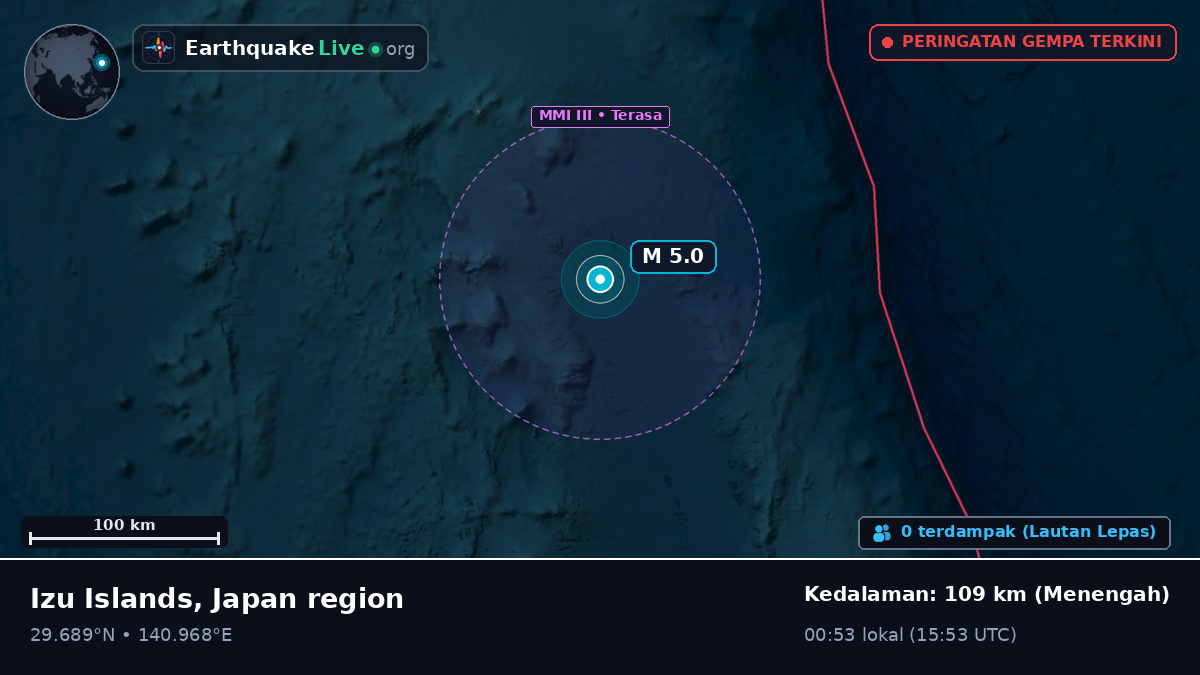 Samudra Pasifik Utara (Jepang)