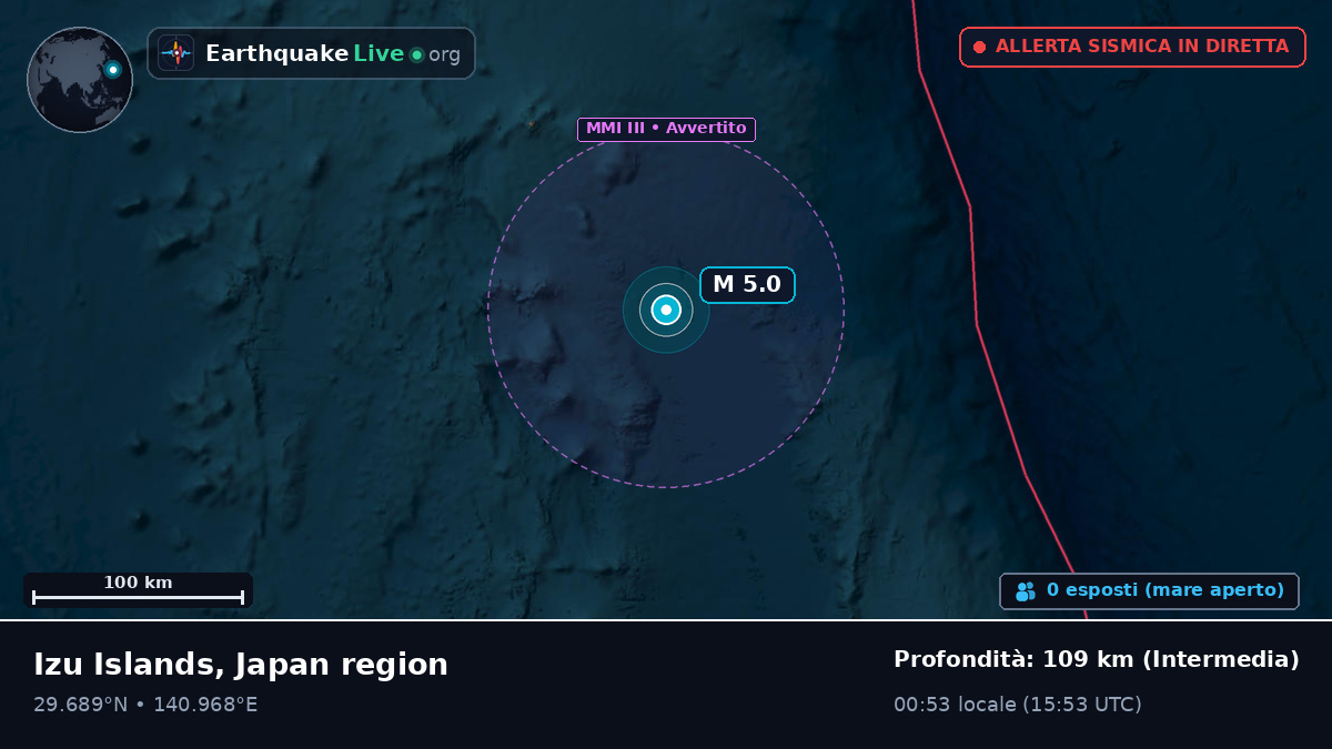Oceano Pacifico settentrionale (Giappone)