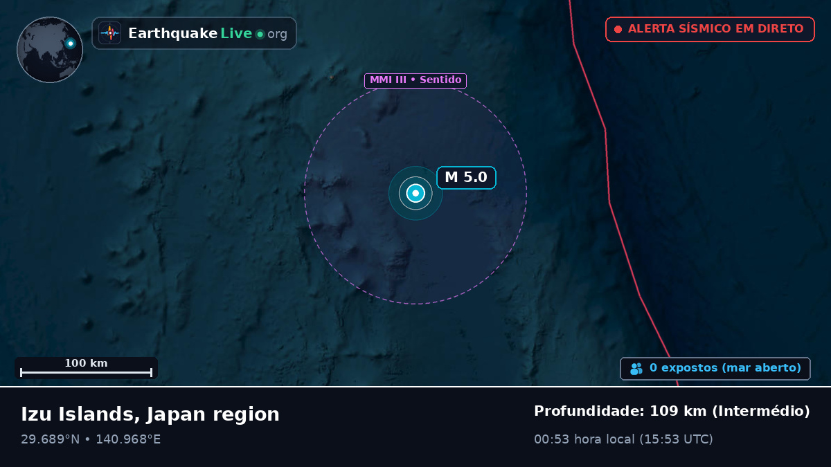 Oceano Pacífico Norte (Japão)