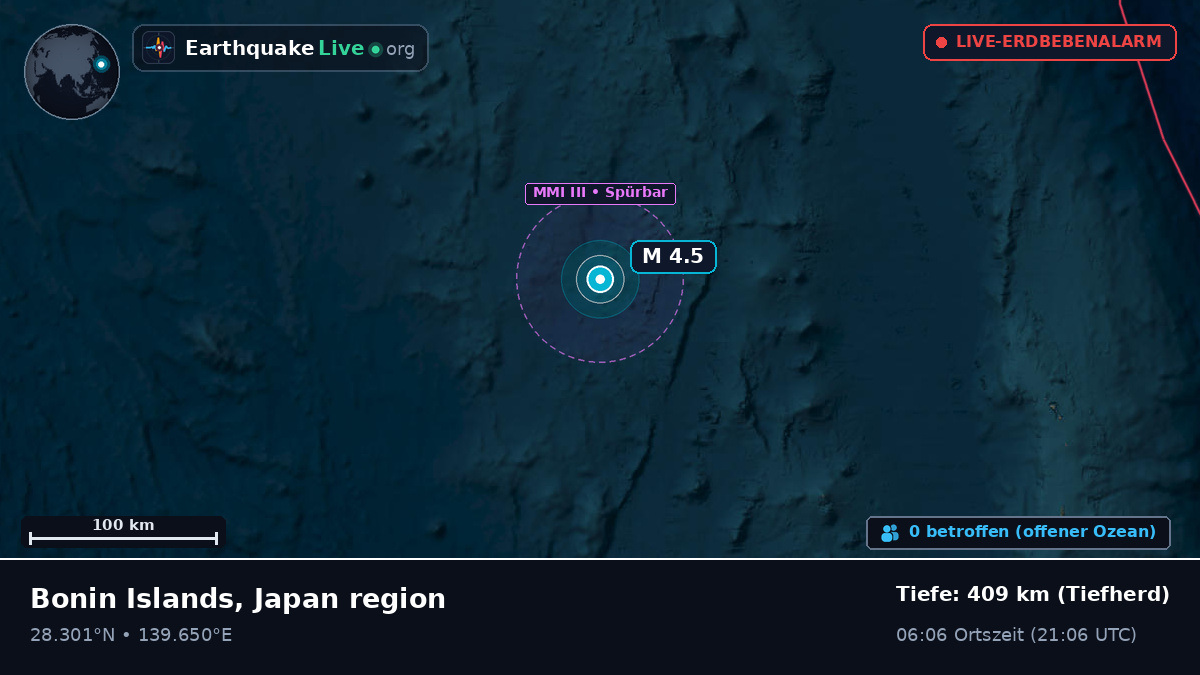 Nordpazifik (Japan)