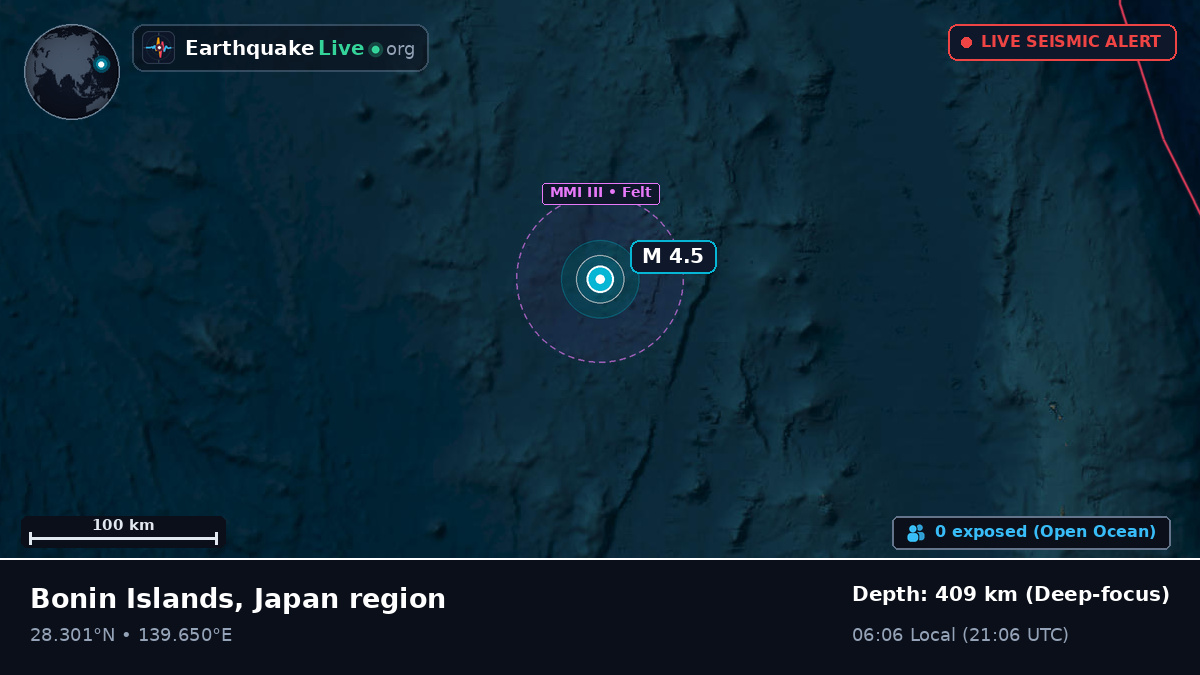 North Pacific Ocean (Japan)
