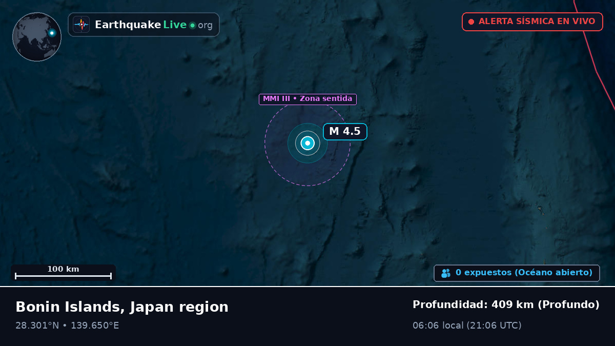 Océano Pacífico Norte (Japón)