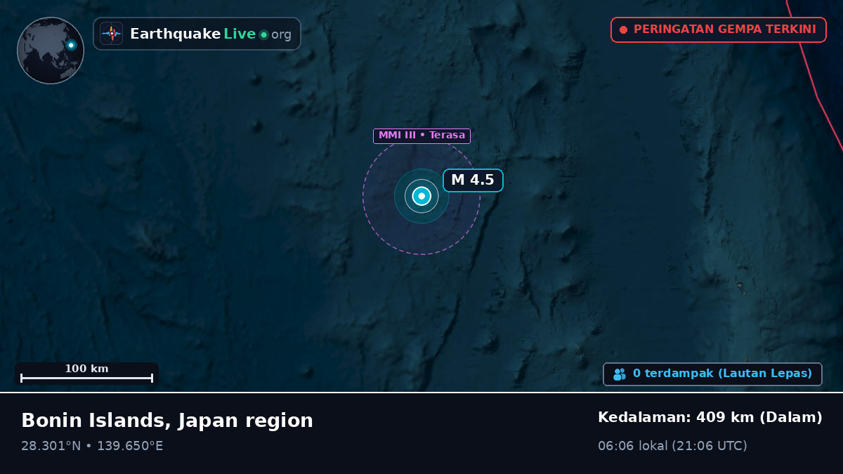 Samudra Pasifik Utara (Jepang)