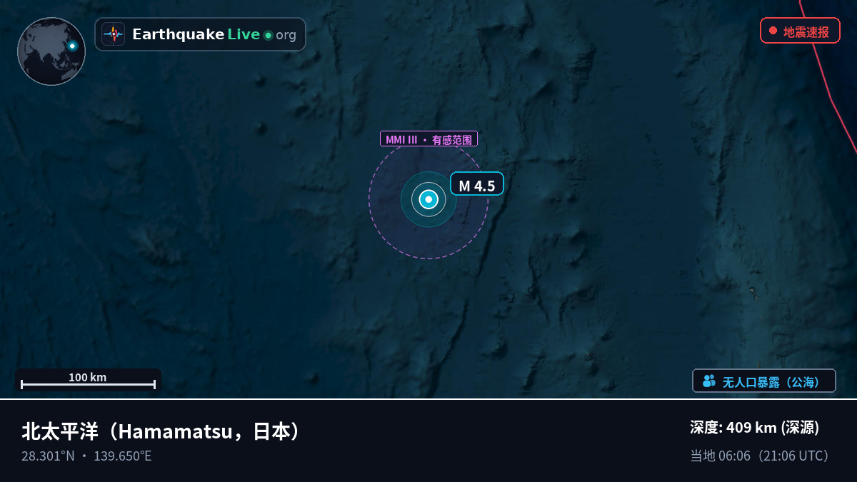 北太平洋 (日本)