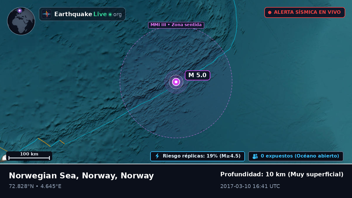Océano Ártico (Norway)