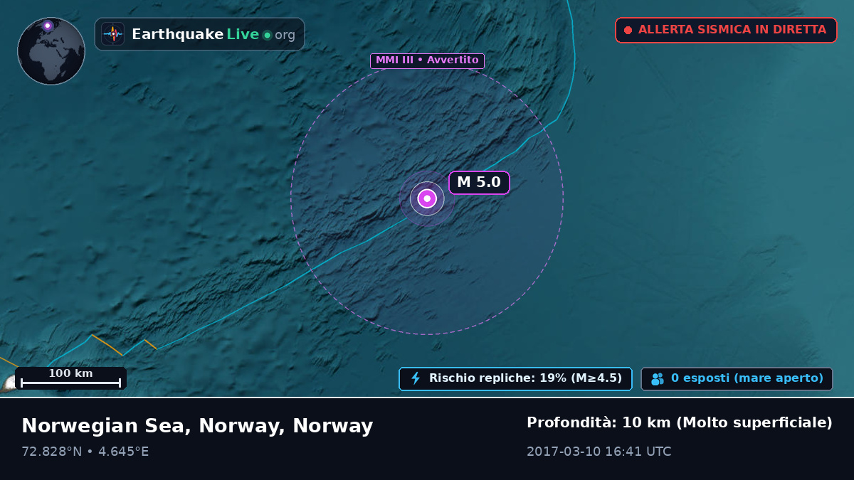 Oceano Artico (Norway)