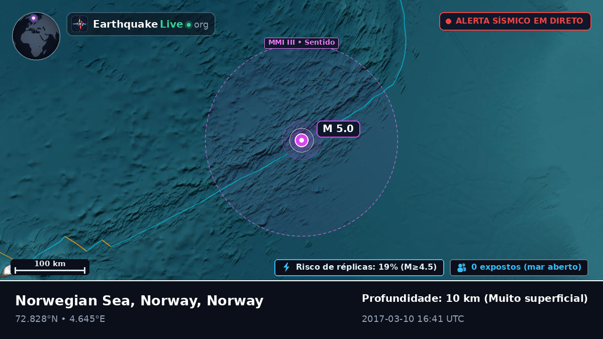 Oceano Ártico (Norway)