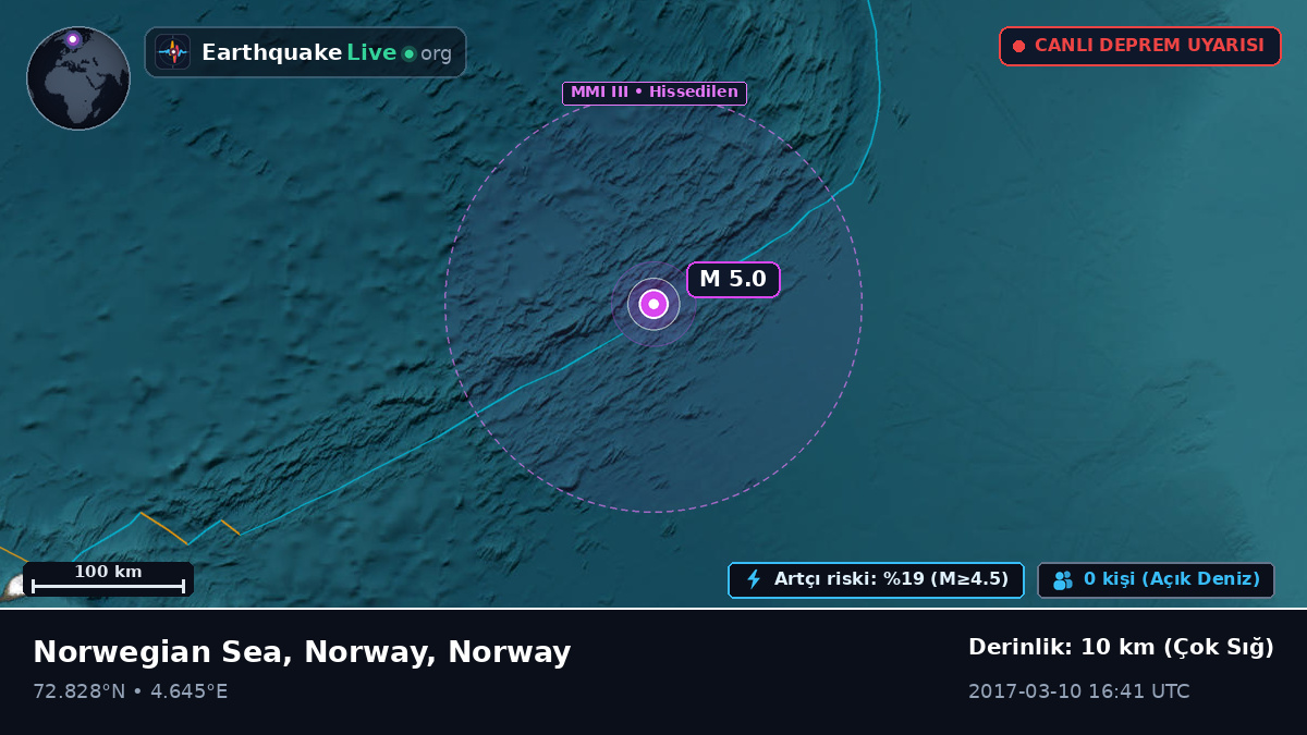 Kuzey Buz Denizi (Norway)