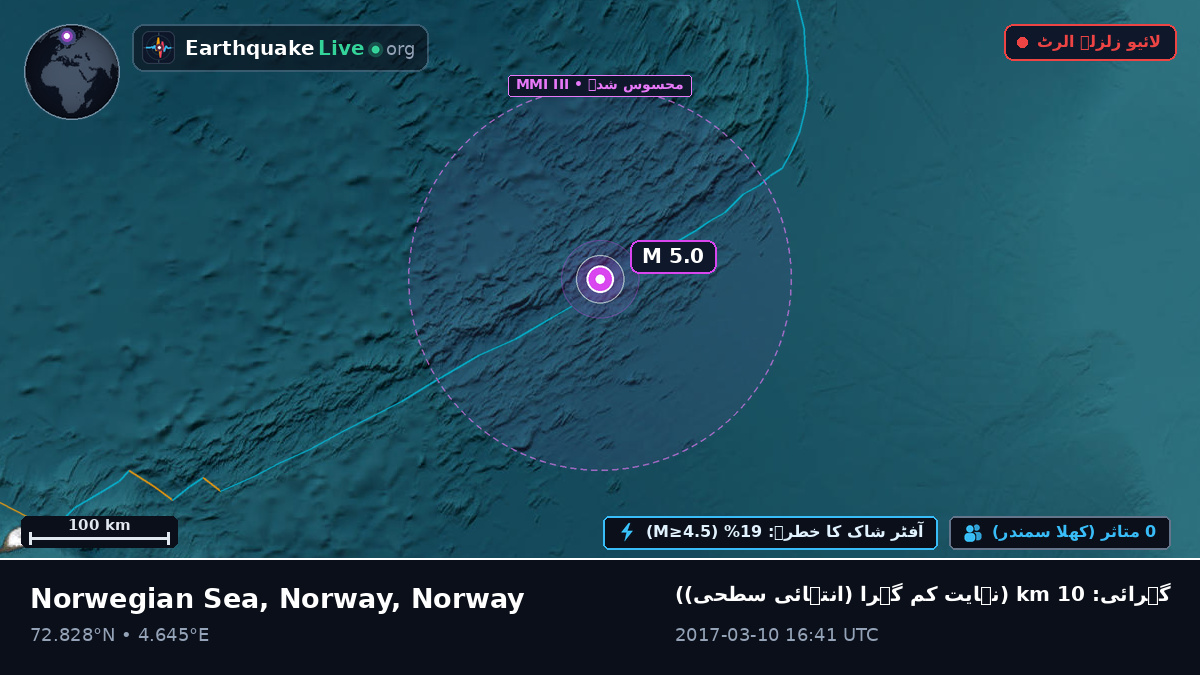 بحر منجمد شمالی (Norway)