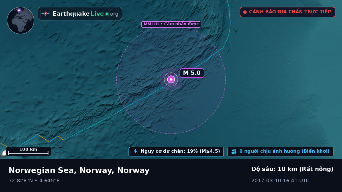 Bắc Băng Dương (Norway)