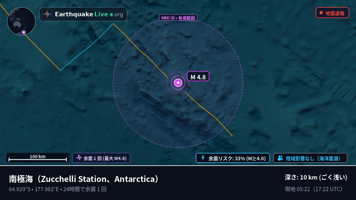 南極海 (Antarctica)
