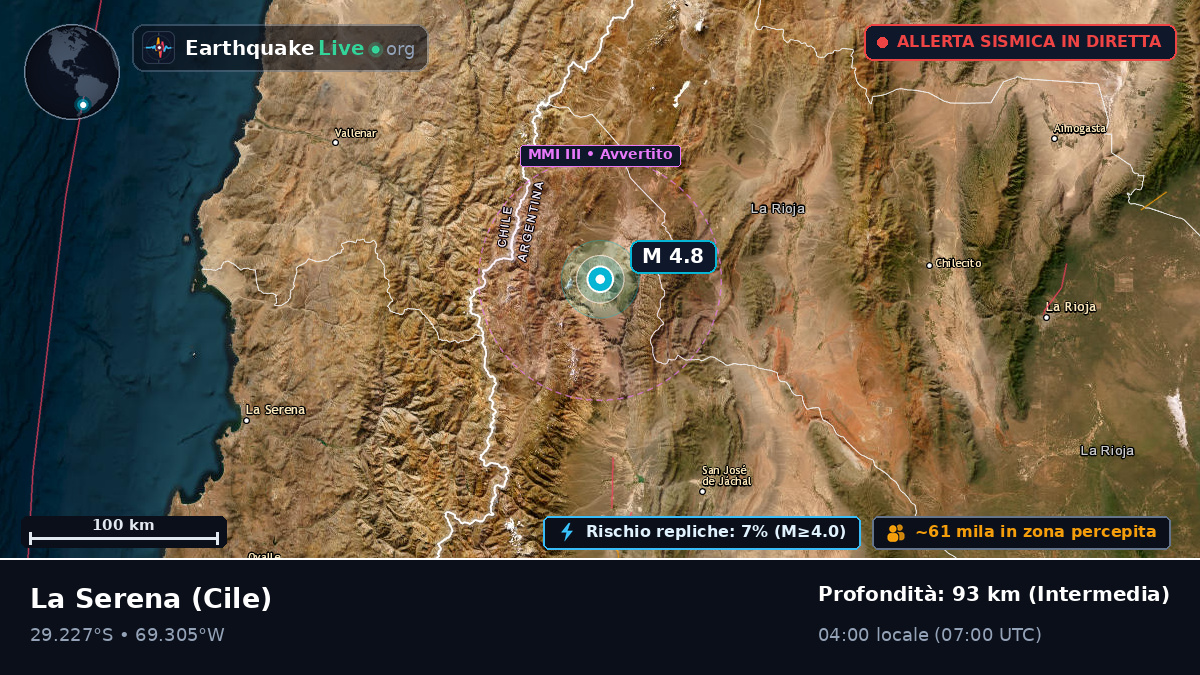 Coquimbo, Cile