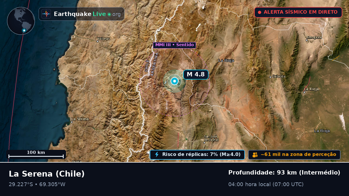 Coquimbo, Chile