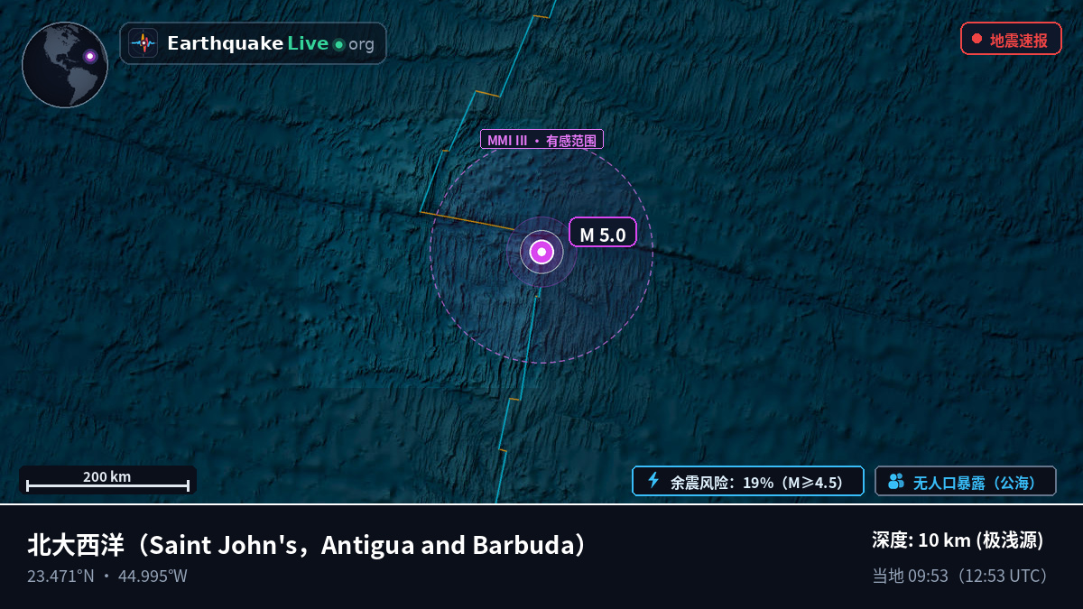 北大西洋 (Antigua and Barbuda)
