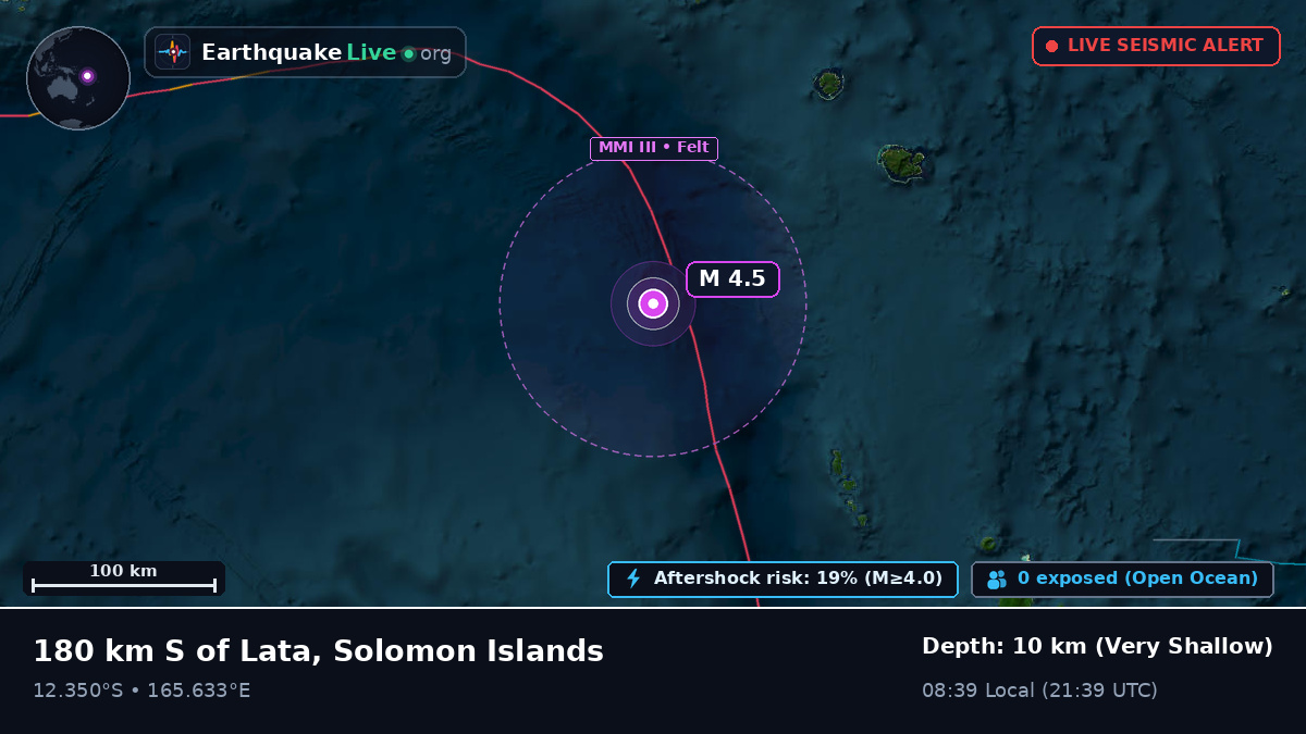 Off the coast of Lata, Solomon Islands