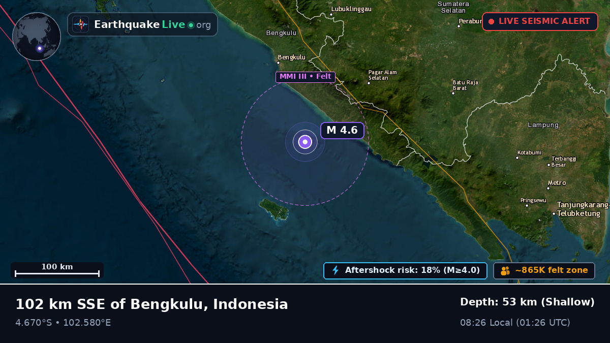 Off the coast of Bengkulu, Indonesia