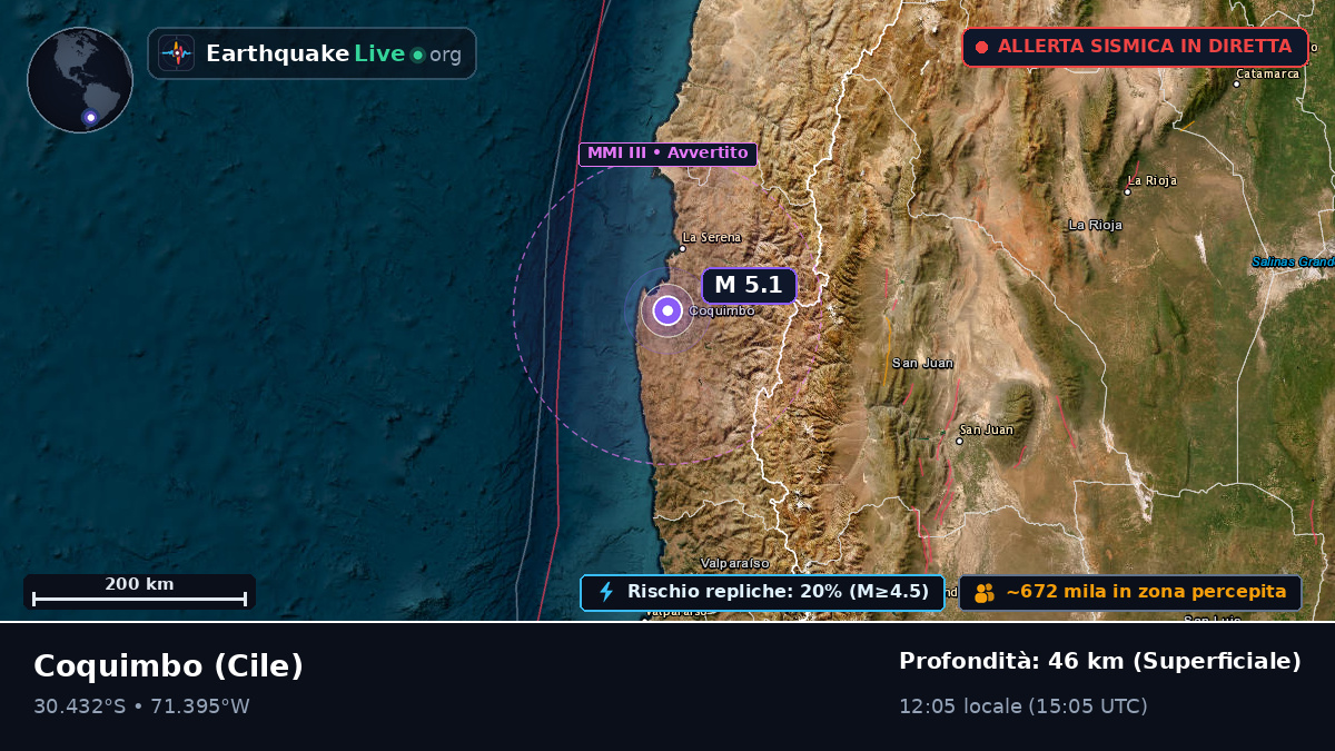 Coquimbo, Cile