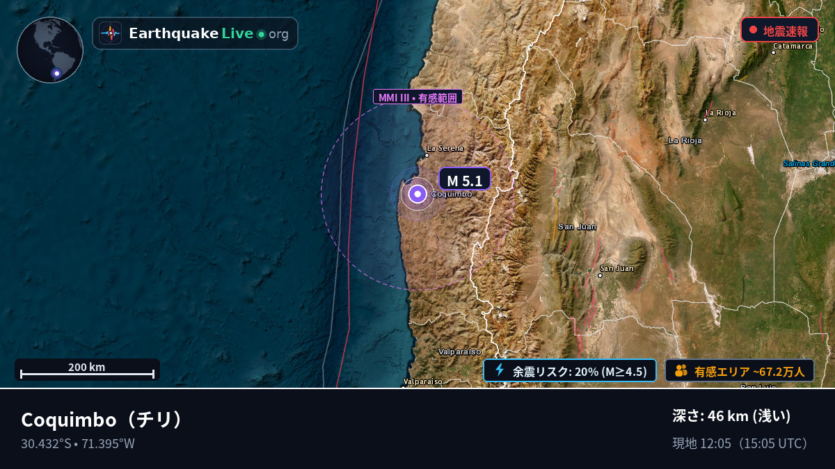 Coquimbo, チリ
