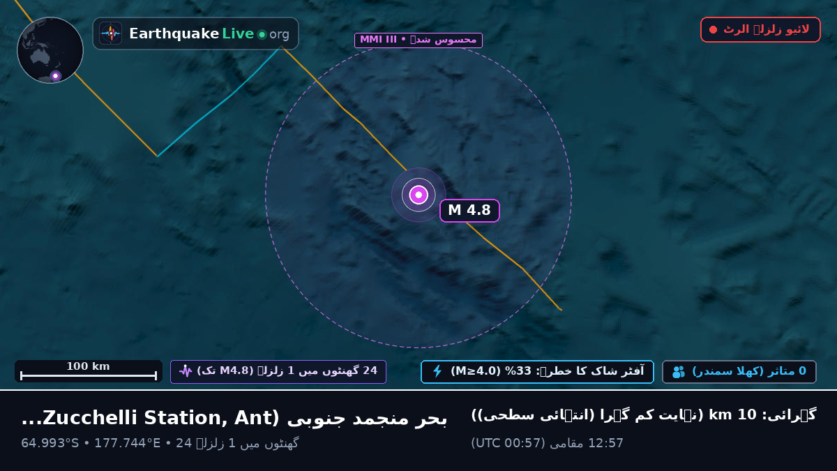 بحر منجمد جنوبی (Antarctica)