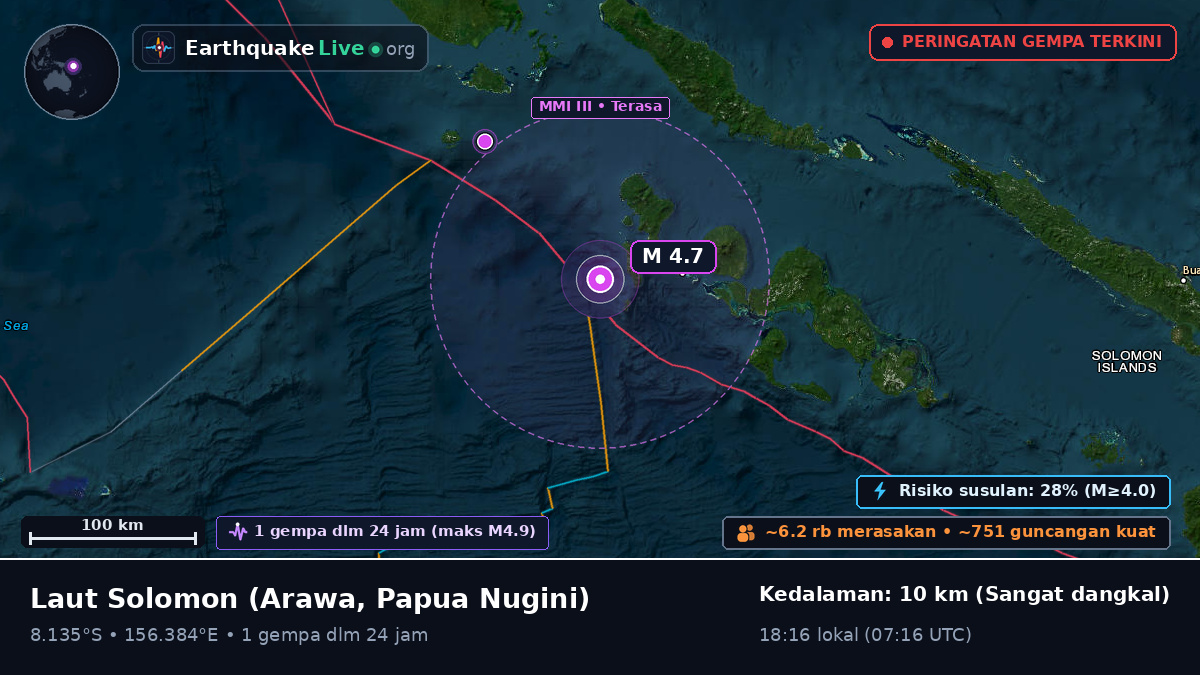 Laut Solomon (Papua Nugini)