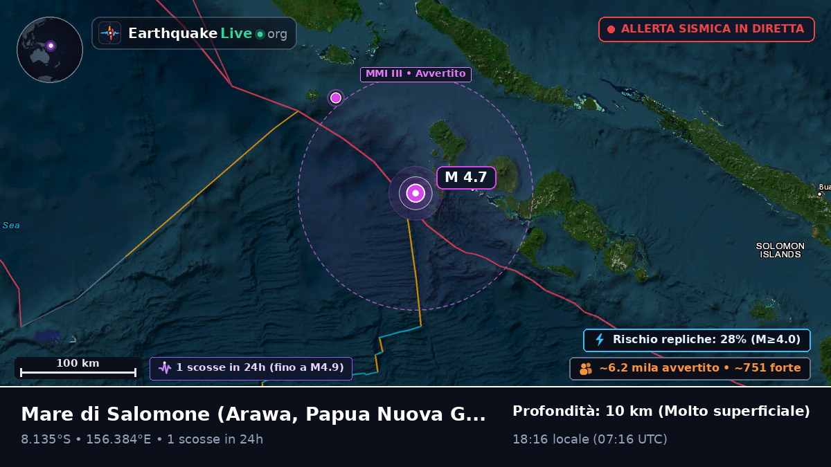 Mare di Salomone (Papua Nuova Guinea)