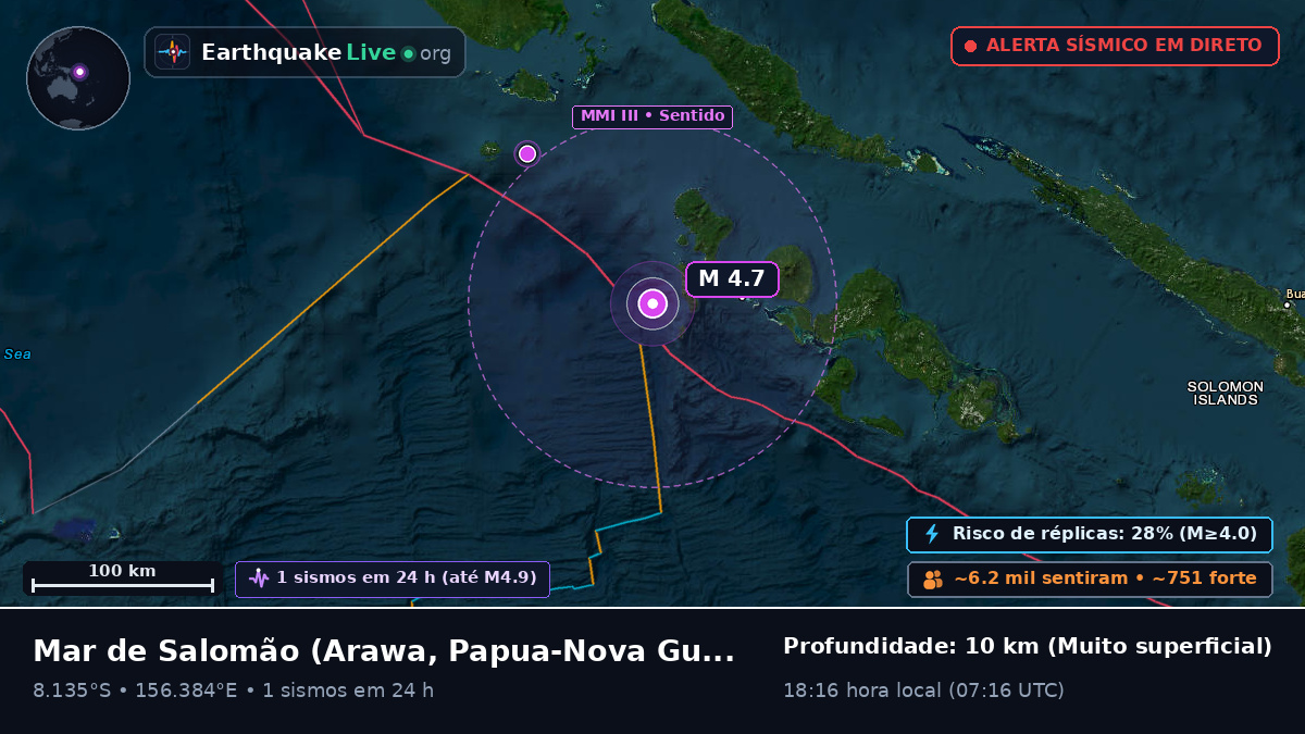 Mar de Salomão (Papua-Nova Guiné)