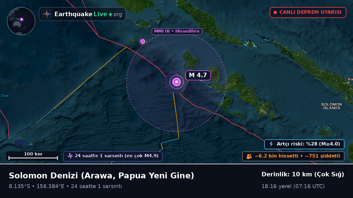 Solomon Denizi (Papua Yeni Gine)