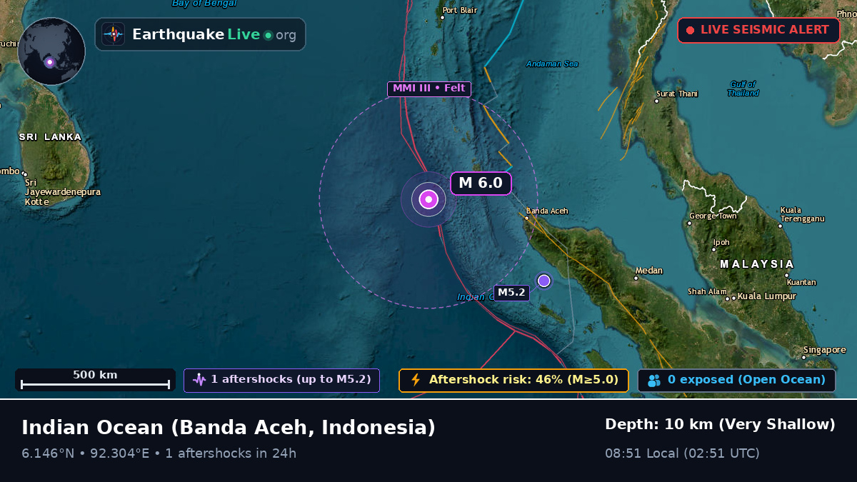 Indian Ocean (Indonesia)