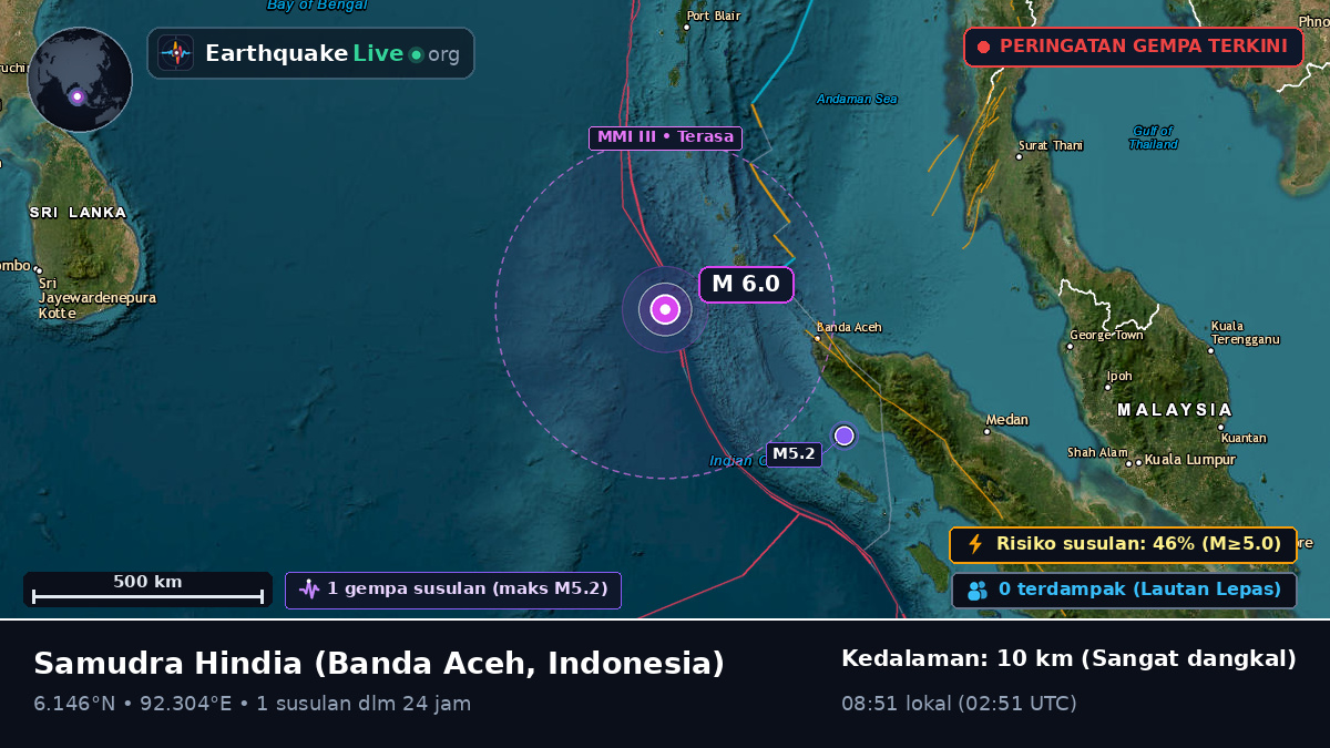 Samudra Hindia (Indonesia)