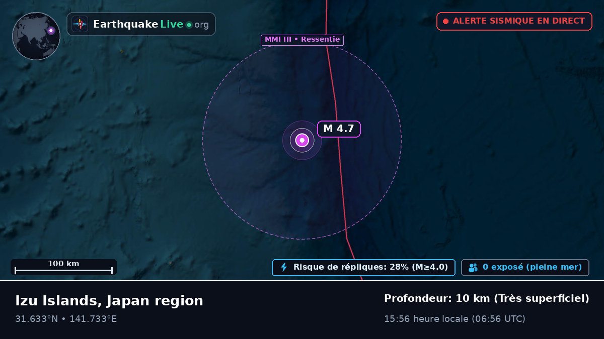 Océan Pacifique Nord (Japon)