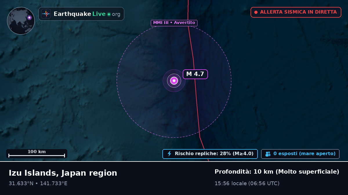 Oceano Pacifico settentrionale (Giappone)
