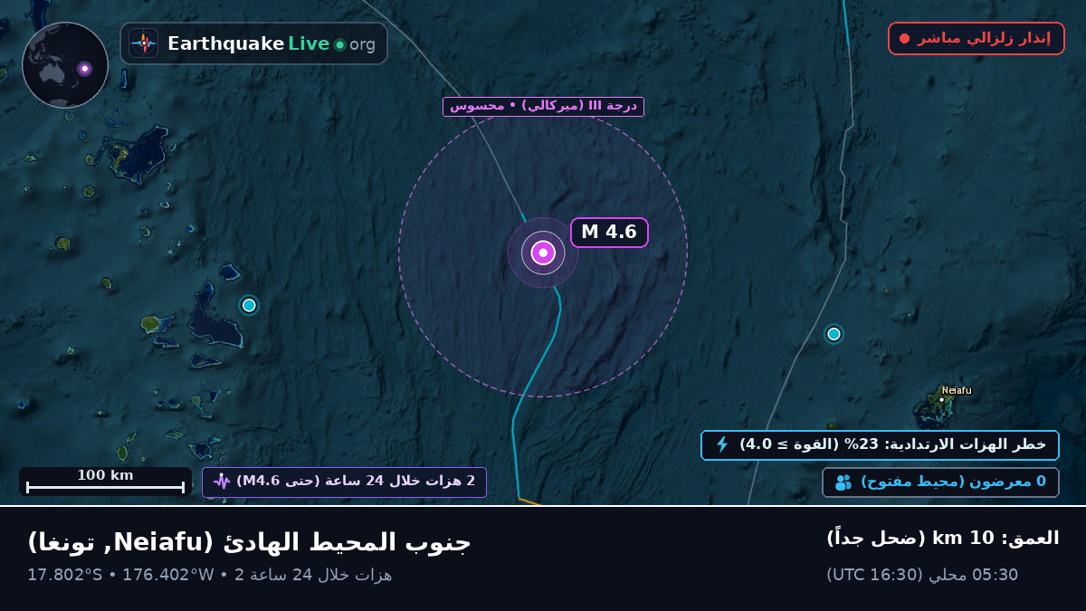 جنوب المحيط الهادئ (تونغا)