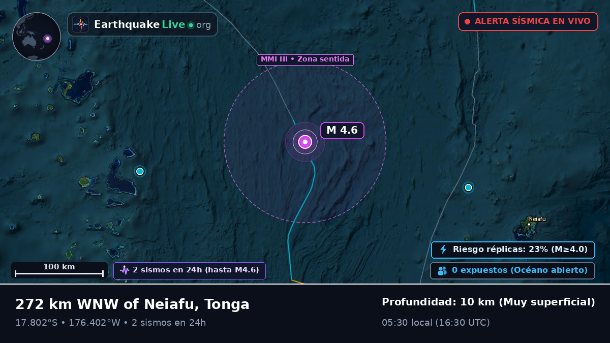 Océano Pacífico Sur (Tonga)